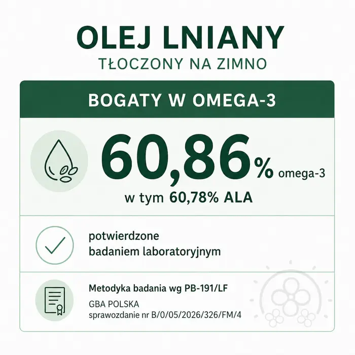 Olej lniany tłoczony na zimno — infografika: zawartość kwasów omega-3