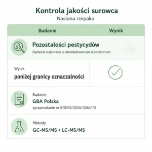 Olej rzepakowy tłoczony na zimno — infografika: kontrola jakości surowca, pozostałości pestycydów