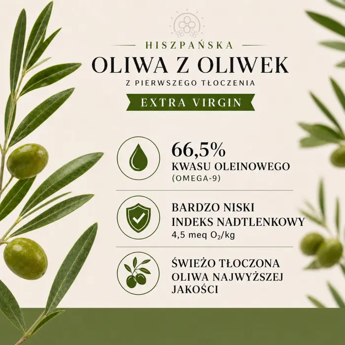 Hiszpańska oliwa z oliwek Extra Virgin — infografika: 66,5% kwasu oleinowego, niski indeks nadtlenkowy